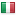 serverlessintegrationpatterns.com server is located in Italy